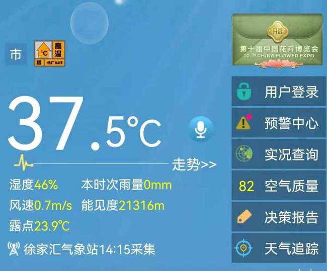 37.8℃！今日午后上海成全国最热点 自动气象站记录超标，为何感觉特别烈？